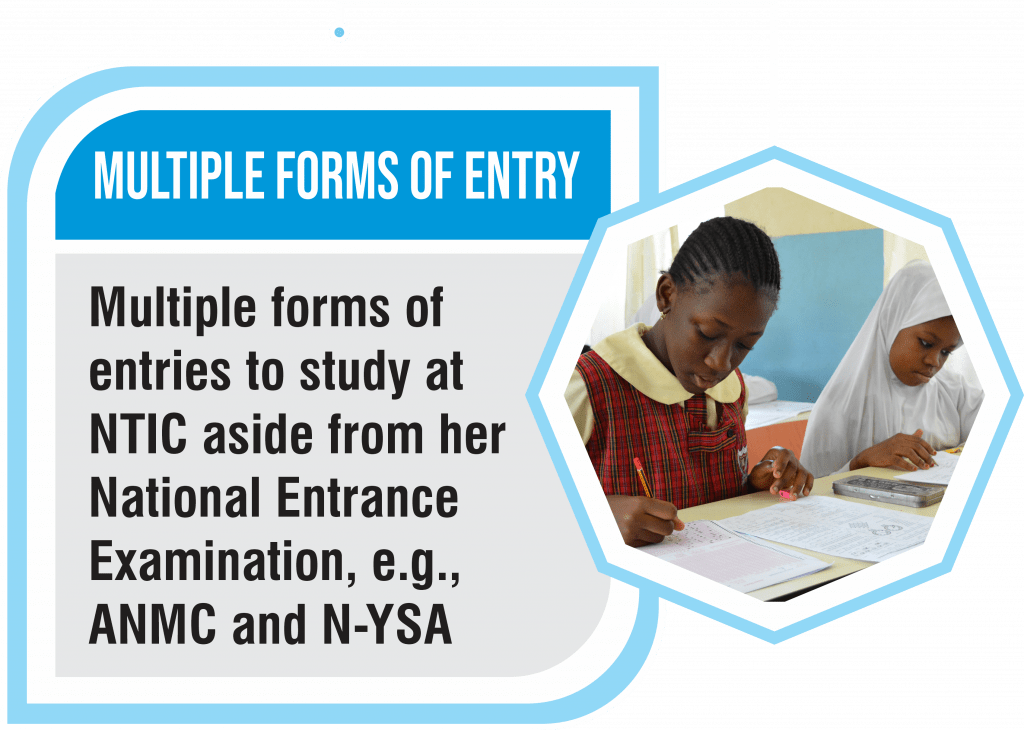 Multiple forms of entry